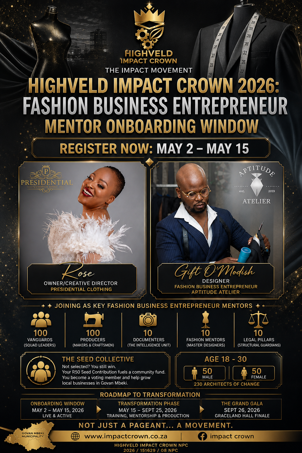 The Highveld Impact Crown: A Blueprint for Modern Humanity and Economic Autonomy