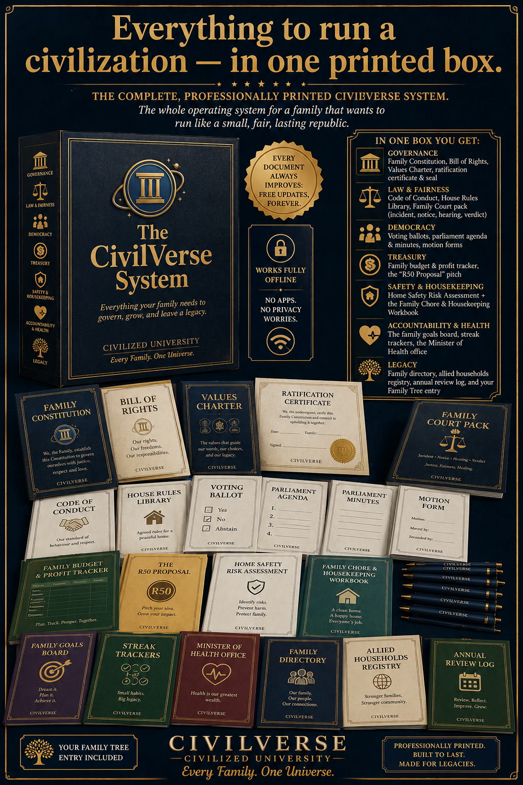 The CivilVerse Civilization Toolkit (Printed)